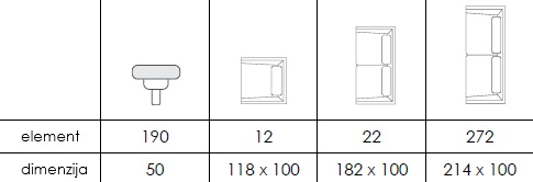 Sedežna garnitura Donato - eksponat