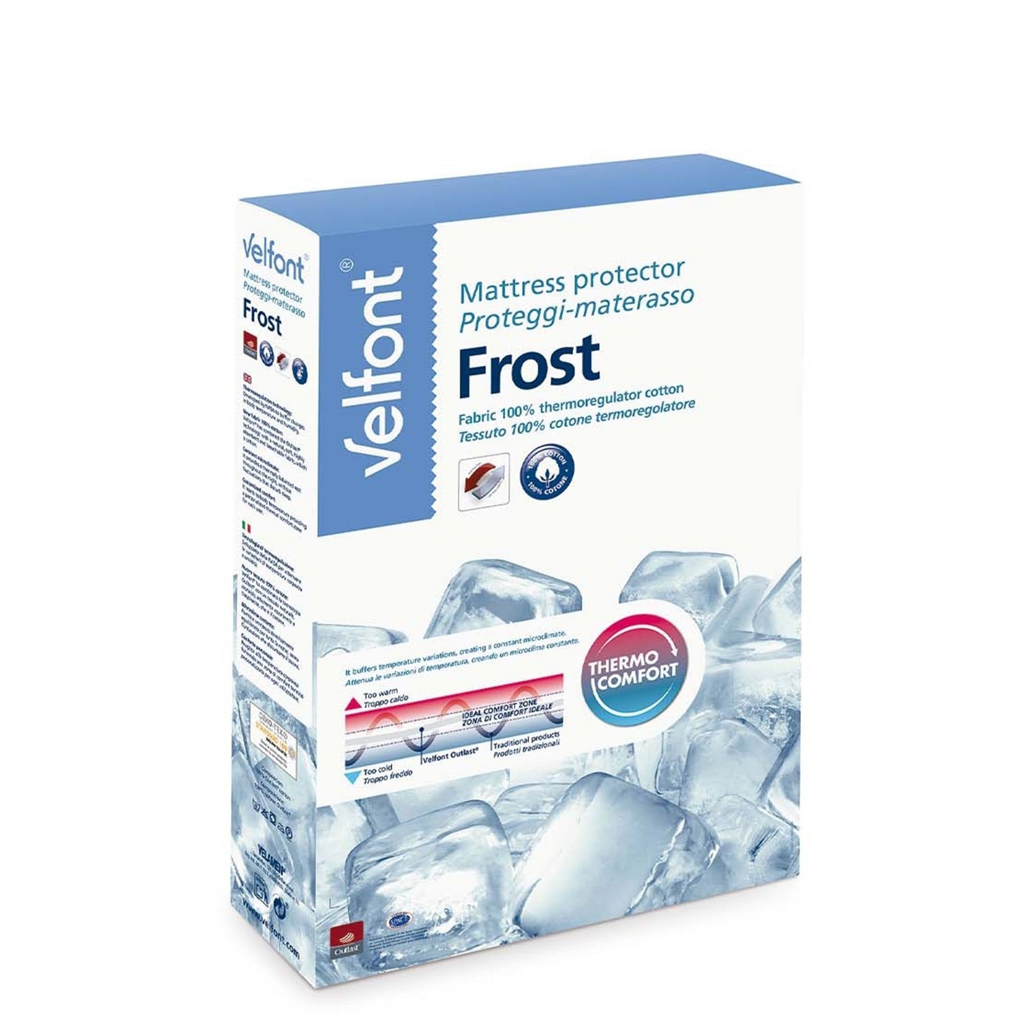 Frost mattress protector