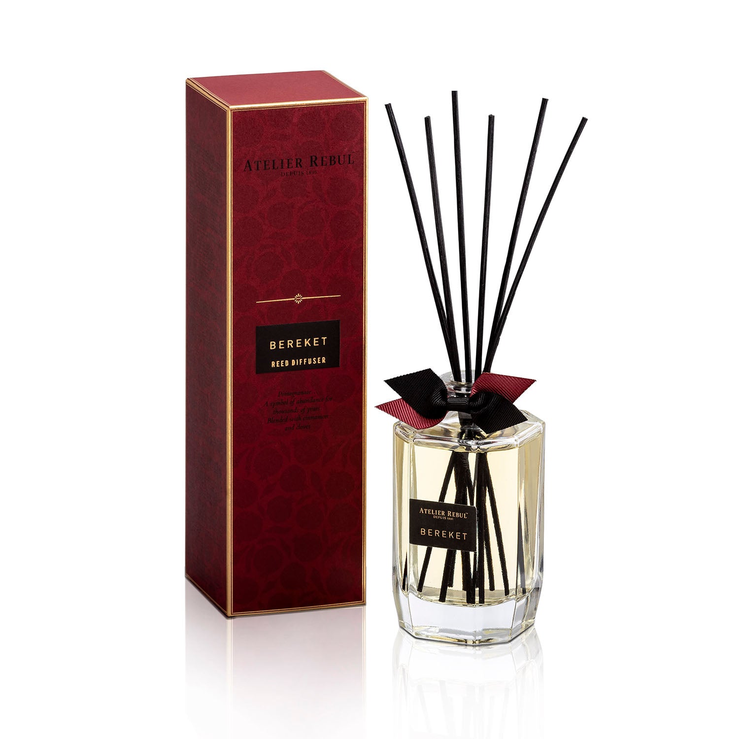 Difuzor Bereket 200 ml